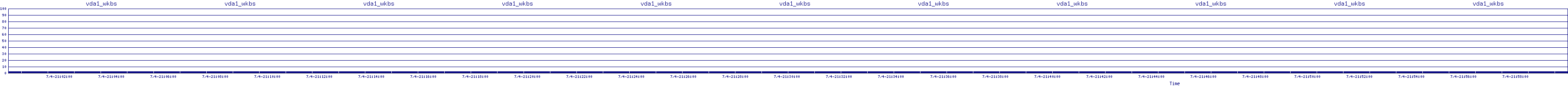 /2025/07/04/21/vda1_wkbs.png