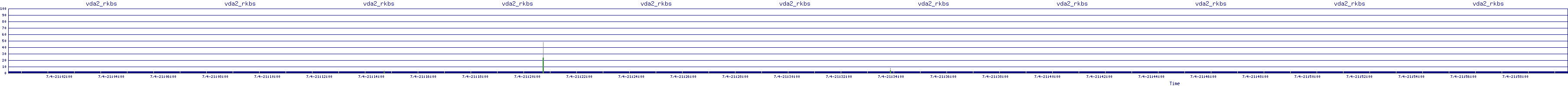 /2025/07/04/21/vda2_rkbs.png
