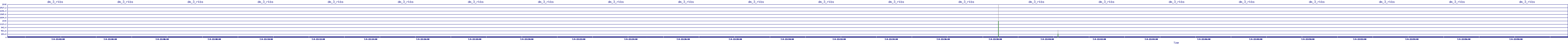 /2025/07/04/22/dm_3_rkbs.png