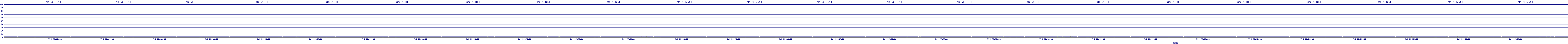 /2025/07/04/22/dm_3_util.png