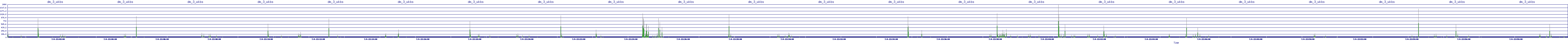 /2025/07/04/22/dm_3_wkbs.png