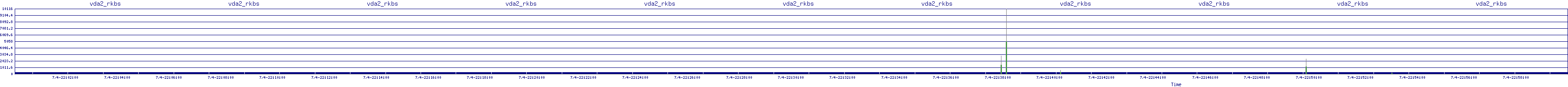 /2025/07/04/22/vda2_rkbs.png