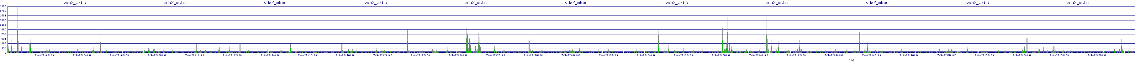 /2025/07/04/22/vda2_wkbs.png