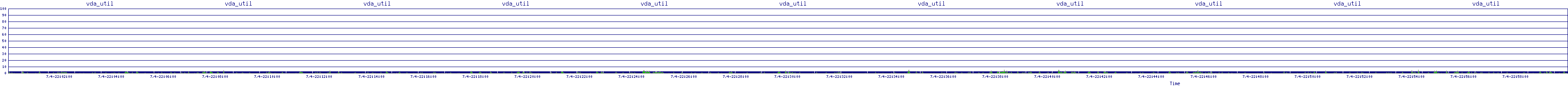 /2025/07/04/22/vda_util.png
