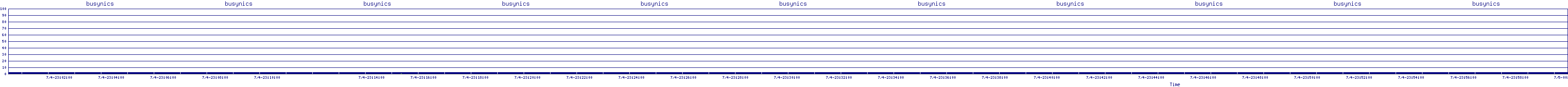 /2025/07/04/23/busynics.png