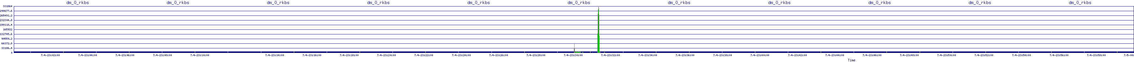 /2025/07/04/23/dm_0_rkbs.png