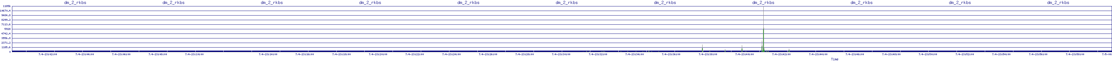/2025/07/04/23/dm_2_rkbs.png