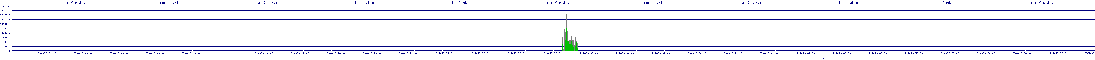 /2025/07/04/23/dm_2_wkbs.png
