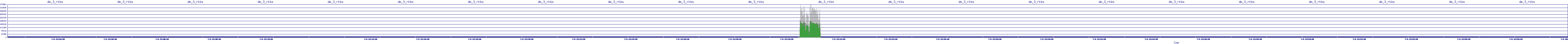 /2025/07/04/23/dm_3_rkbs.png