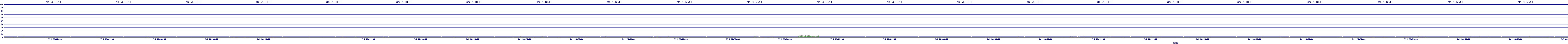 /2025/07/04/23/dm_3_util.png