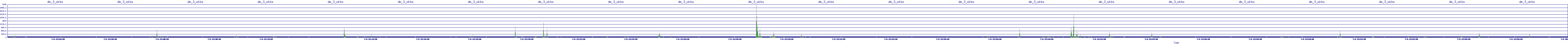 /2025/07/04/23/dm_3_wkbs.png
