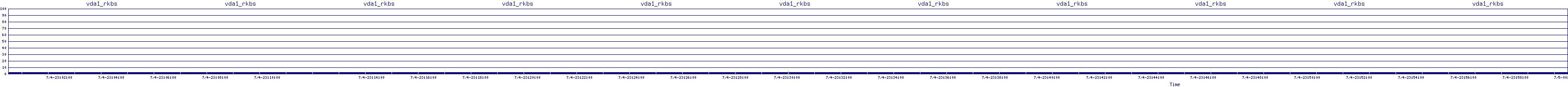 /2025/07/04/23/vda1_rkbs.png