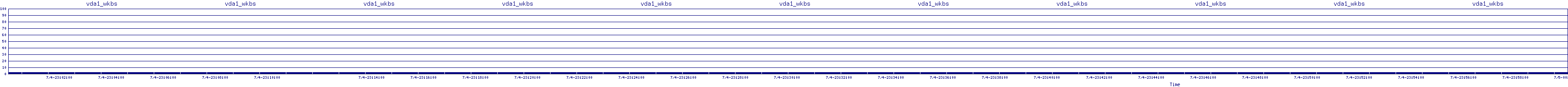 /2025/07/04/23/vda1_wkbs.png