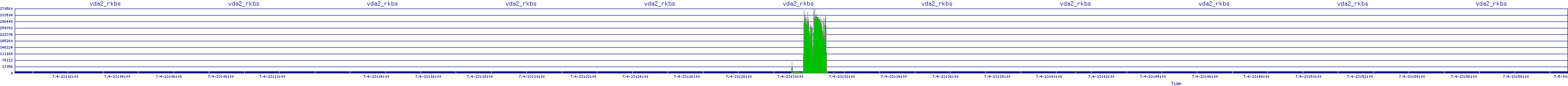/2025/07/04/23/vda2_rkbs.png
