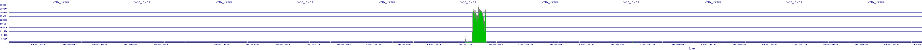 /2025/07/04/23/vda_rkbs.png