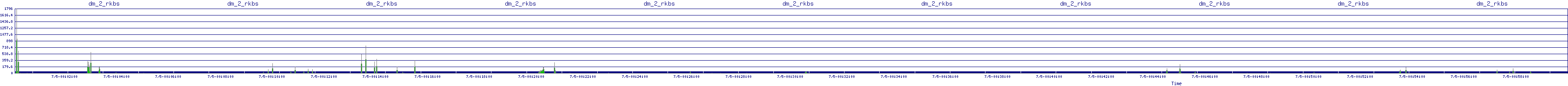 /2025/07/05/00/dm_2_rkbs.png