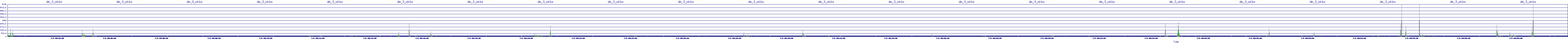 /2025/07/05/00/dm_3_wkbs.png