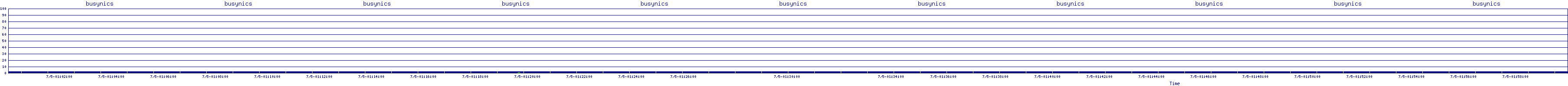 /2025/07/05/01/busynics.png