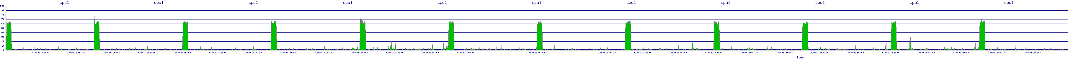 /2025/07/05/01/cpu1.png