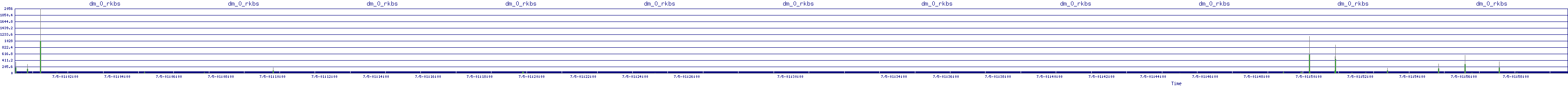 /2025/07/05/01/dm_0_rkbs.png
