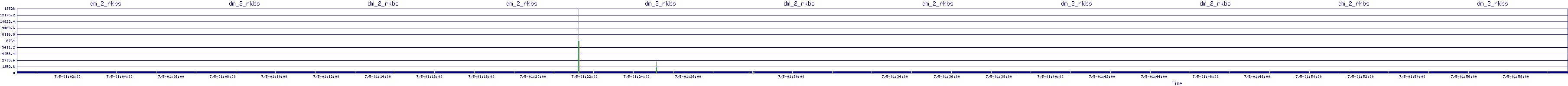 /2025/07/05/01/dm_2_rkbs.png