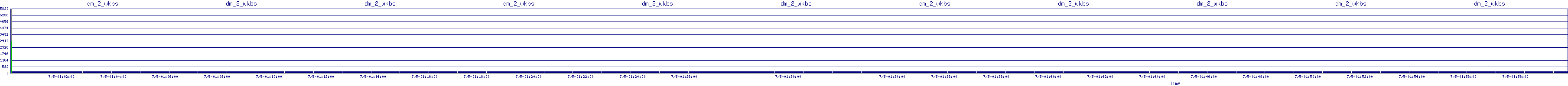 /2025/07/05/01/dm_2_wkbs.png
