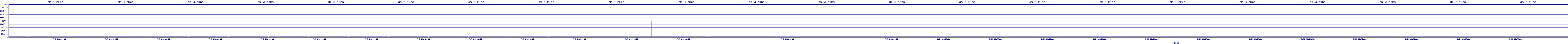 /2025/07/05/01/dm_3_rkbs.png