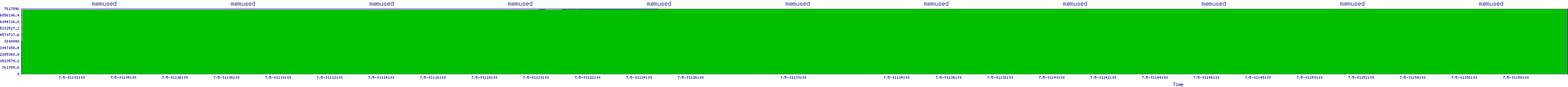 /2025/07/05/01/memused.png
