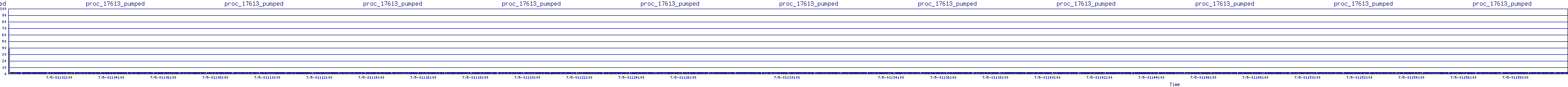 /2025/07/05/01/proc_17613_pumped.png