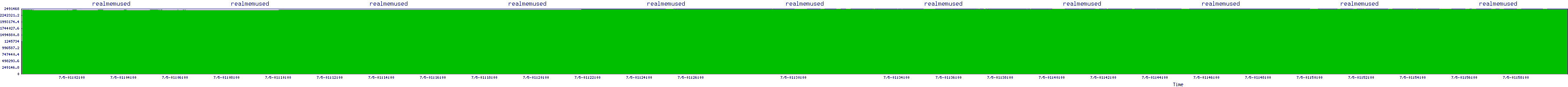 /2025/07/05/01/realmemused.png
