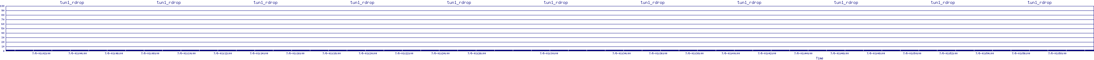 /2025/07/05/01/tun1_rdrop.png