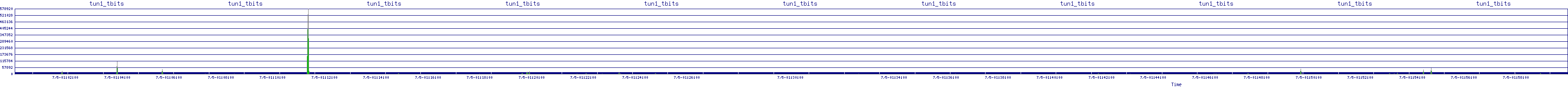 /2025/07/05/01/tun1_tbits.png