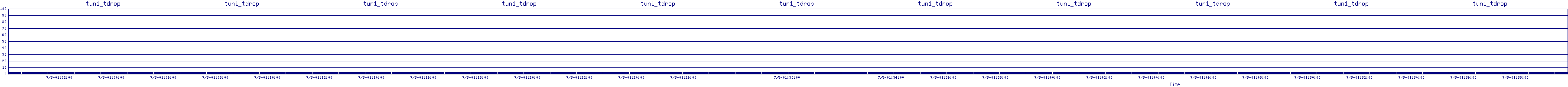 /2025/07/05/01/tun1_tdrop.png