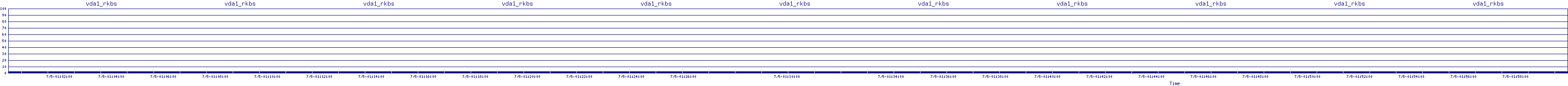 /2025/07/05/01/vda1_rkbs.png