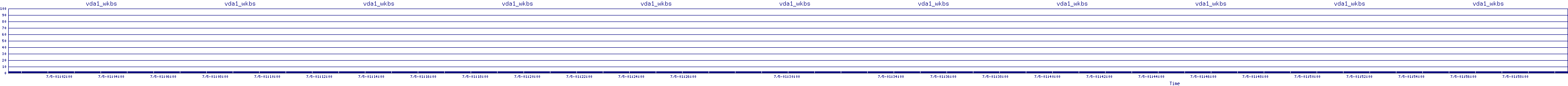 /2025/07/05/01/vda1_wkbs.png