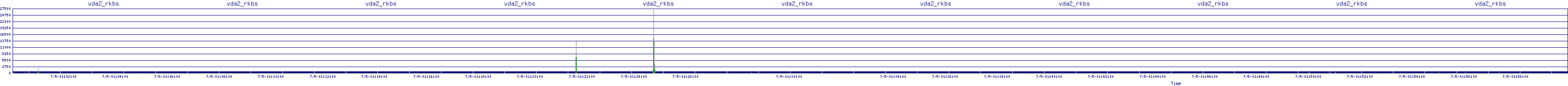 /2025/07/05/01/vda2_rkbs.png
