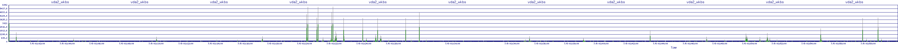 /2025/07/05/01/vda2_wkbs.png