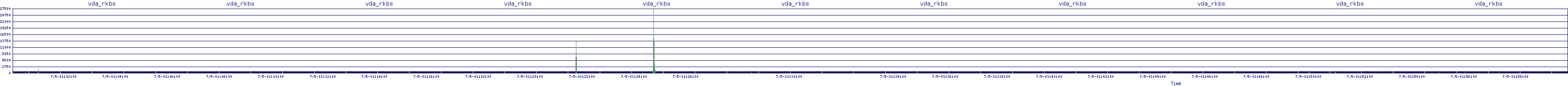 /2025/07/05/01/vda_rkbs.png