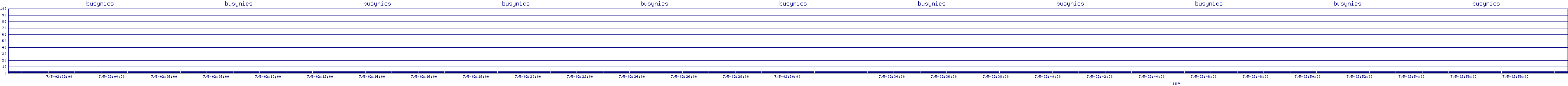 /2025/07/05/02/busynics.png