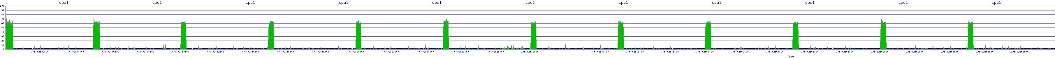 /2025/07/05/02/cpu1.png