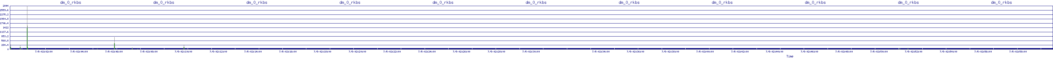 /2025/07/05/02/dm_0_rkbs.png