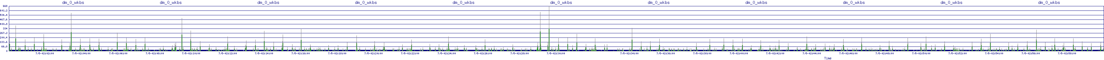 /2025/07/05/02/dm_0_wkbs.png