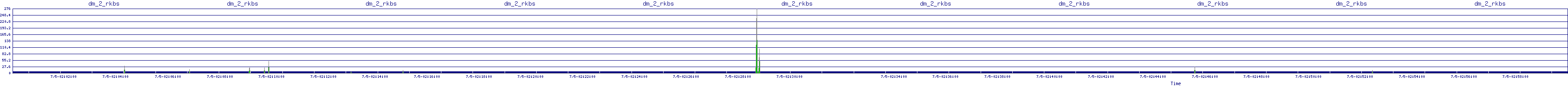 /2025/07/05/02/dm_2_rkbs.png