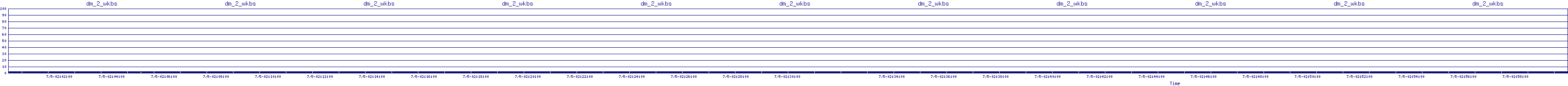 /2025/07/05/02/dm_2_wkbs.png