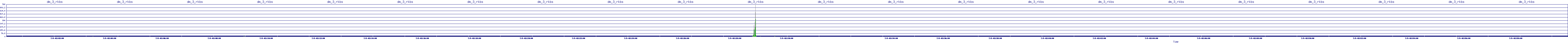 /2025/07/05/02/dm_3_rkbs.png