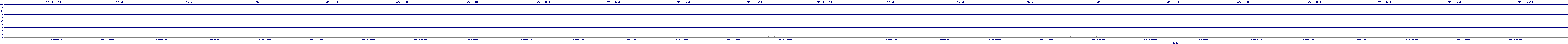 /2025/07/05/02/dm_3_util.png