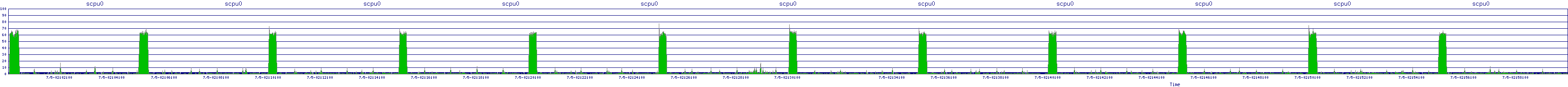 /2025/07/05/02/scpu0.png