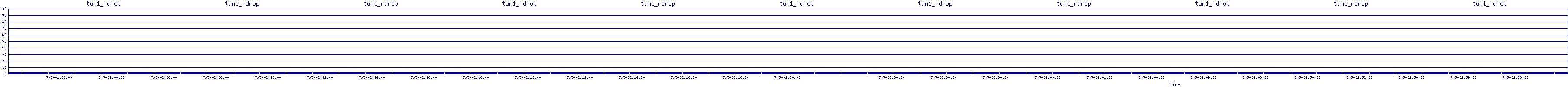 /2025/07/05/02/tun1_rdrop.png