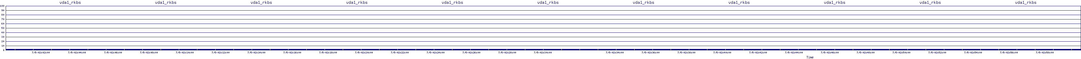 /2025/07/05/02/vda1_rkbs.png