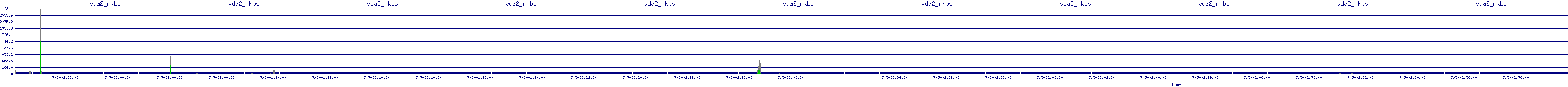 /2025/07/05/02/vda2_rkbs.png
